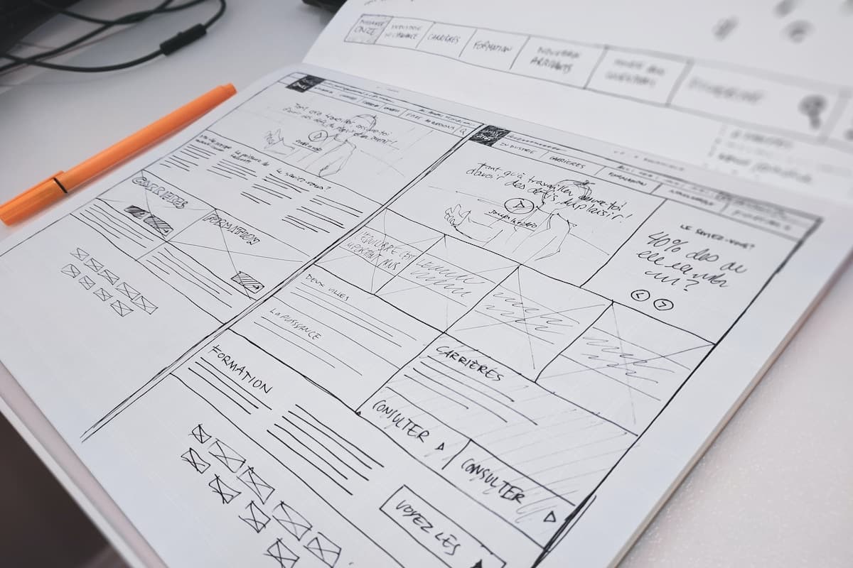 Bild von Wireframes einer Website auf einem Tisch