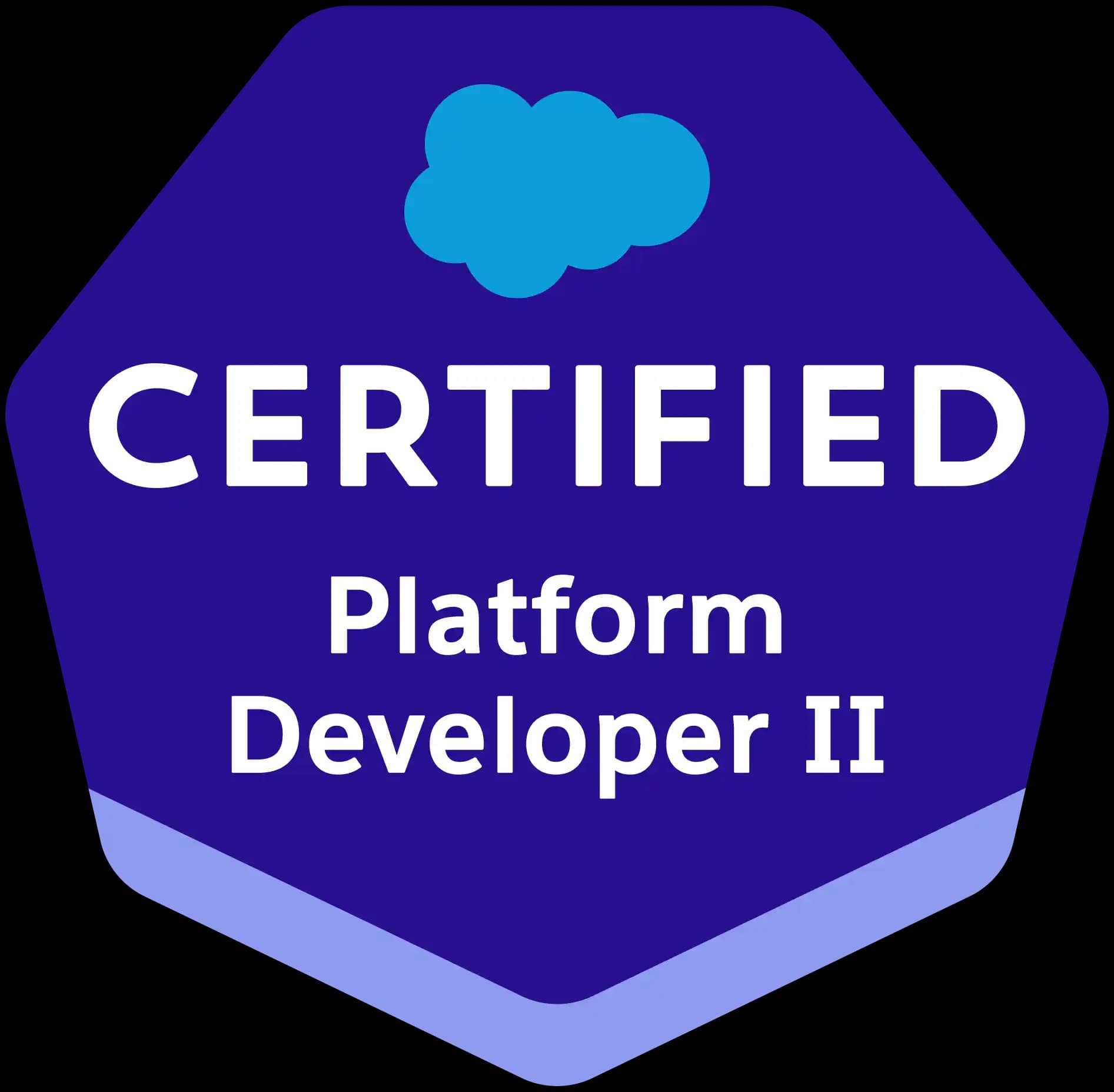 Salesforce Platform Developer II