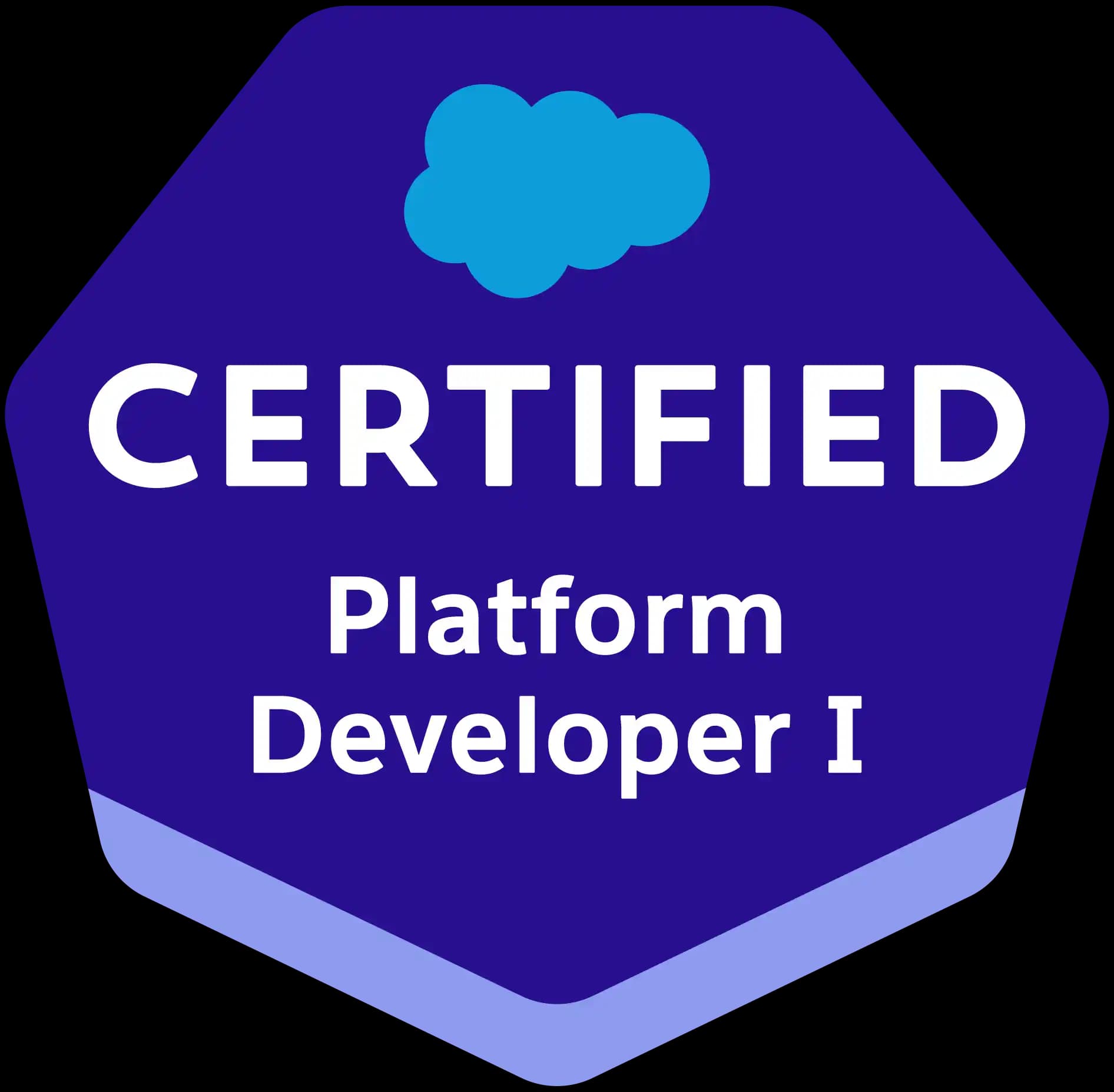 Salesforce Platform Developer I